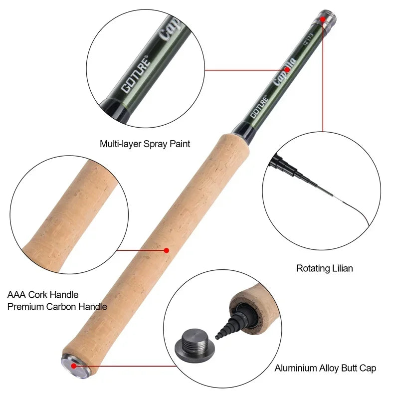 Goture Portable Telescopic Fly Fishing Rod Kit 12FT/3.6M With Carry Tube Bag Cork Carbon Tenkara Rod For Stream Lake Fishing