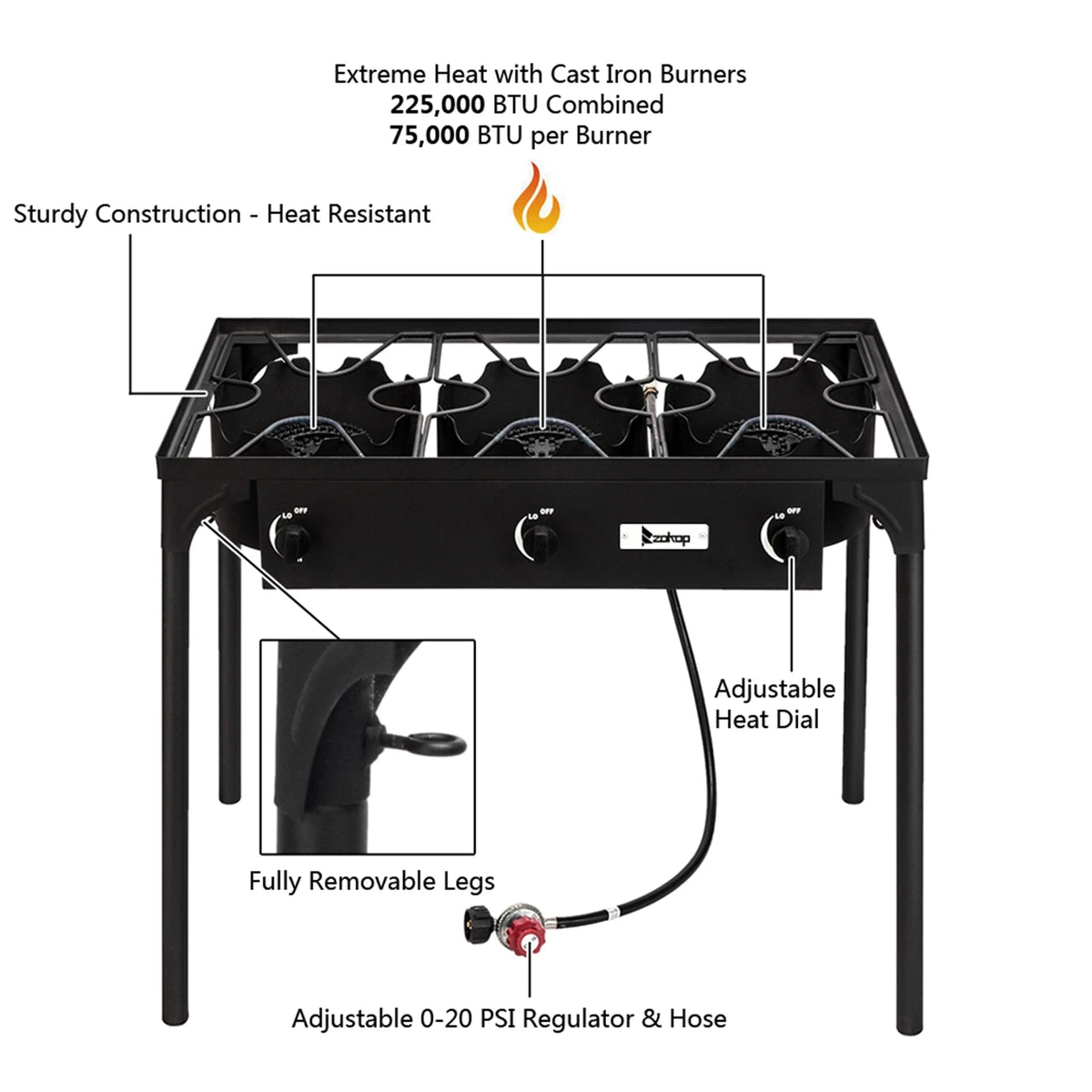 Outdoor Camp Stove High Pressure Propane Gas Cooker Portable Cast Iron Patio Burner Three Burner 225000 BTU Black