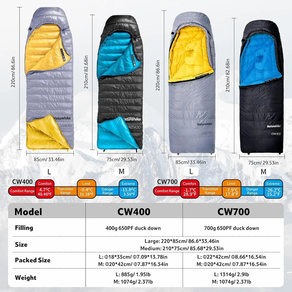 Naturehike CW700 Sleeping Bag Ultralight Down Sleeping Bag for Adults Outdoor Winter Warm 650FP Duck Down Envelope Sleeping Bag