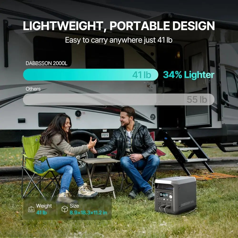 2048Wh Portable Power Station, Sae Semi-Solid LiePO4, 3300W Power , 2200W AC Output 6, 41lb,Compact & Lightweight, 1.3X Runtime,