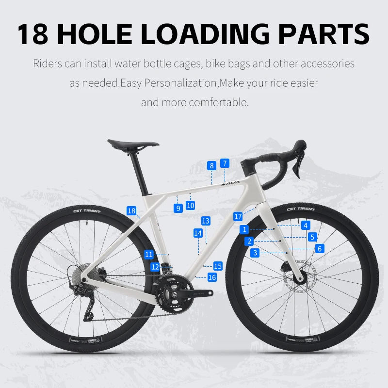 SAVA R21 Gelaro S6 / S4 Gravel Bike, All Terrain Off Road Bike, 700C Carbon Fiber Frame and GRX 11/GRX 20Speed Gearset Bicycle