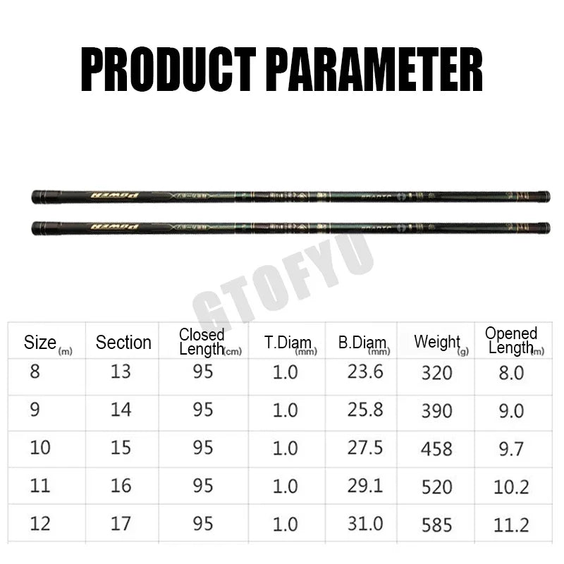 8m 9m 10m 11m 12m Carbon Fishing Rod 10kg above Superhard Long Distance Throwing shot pole Telescopic High Quality Stream Rod